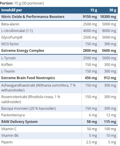 Näringsinnehåll Raw Extreme Power - Vad innehåller POW